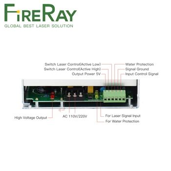 FireRay HY-DY13 100 W Co2 Лазерен Източник на Храна За RECI Z2/W2/S2 CO2 Лазерна тръба Гравиране и рязане DY Серия